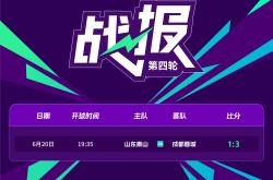 赛地聚焦：足总杯冲刺阶段热度飙升，本菲卡主帅复盘，管理层满意，更衣室氛围转暖的简单介绍-安博娱乐入口